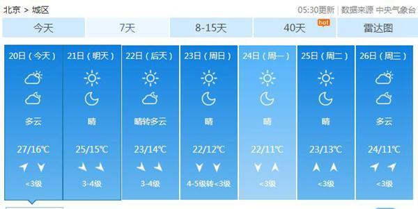 點擊進入下一頁