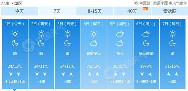 點擊進入下一頁