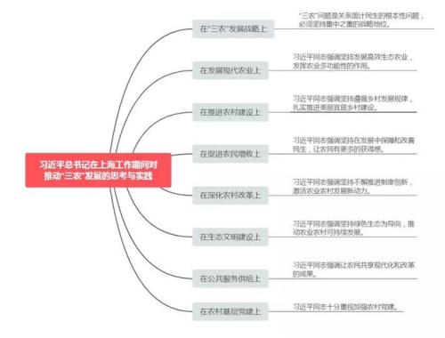 點(diǎn)擊進(jìn)入下一頁