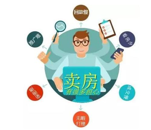 地產(chǎn)自媒體敲詐勒索觸目驚心：有公眾號(hào)年入千萬(wàn)