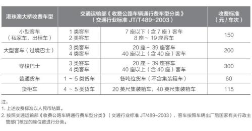 點(diǎn)擊進(jìn)入下一頁