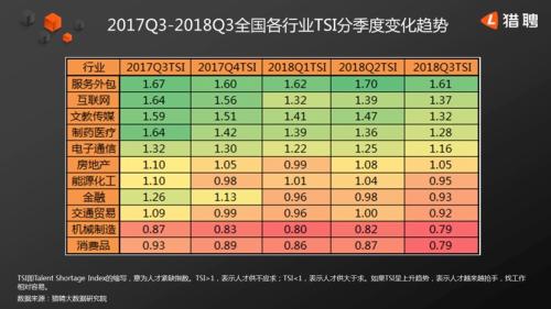 點擊進入下一頁