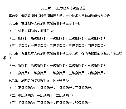 17個(gè)地方應(yīng)急管理部門(mén)已掛牌 其中這兩省最為特殊