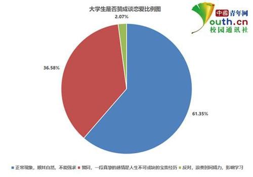 點(diǎn)擊進(jìn)入下一頁(yè)