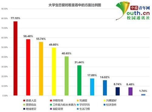 點(diǎn)擊進(jìn)入下一頁(yè)