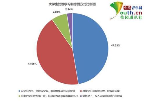 點(diǎn)擊進(jìn)入下一頁(yè)