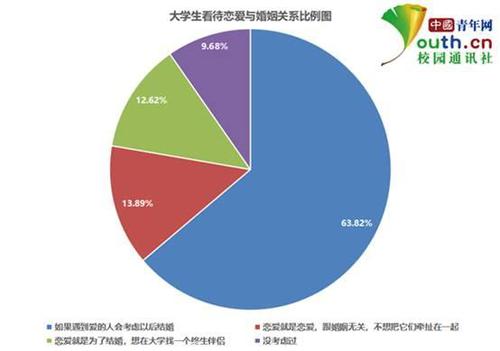 點(diǎn)擊進(jìn)入下一頁(yè)