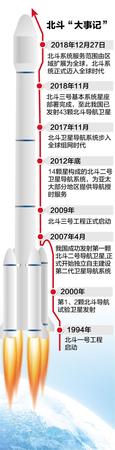 點擊進(jìn)入下一頁