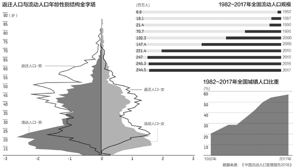 點擊進入下一頁