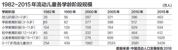 點擊進入下一頁