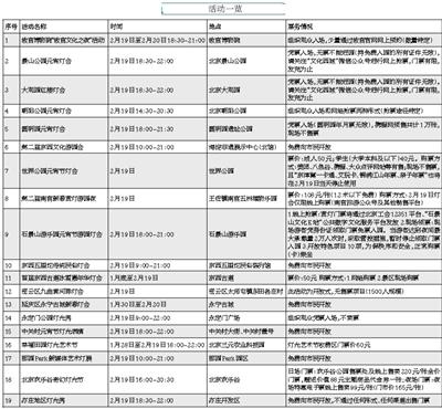 點擊進入下一頁