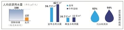 點擊進入下一頁