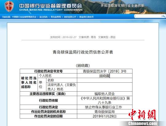 山東青島：建設銀行一天連吃兩罰單