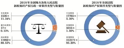 點(diǎn)擊進(jìn)入下一頁(yè)