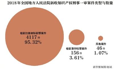 點(diǎn)擊進(jìn)入下一頁(yè)