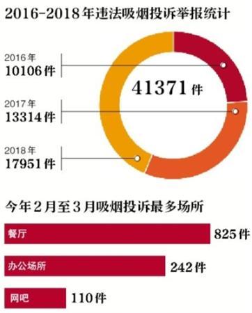 點擊進入下一頁