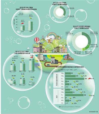 點擊進入下一頁