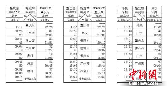 廣東肇慶直達(dá)香港高鐵將于7月10日開(kāi)通