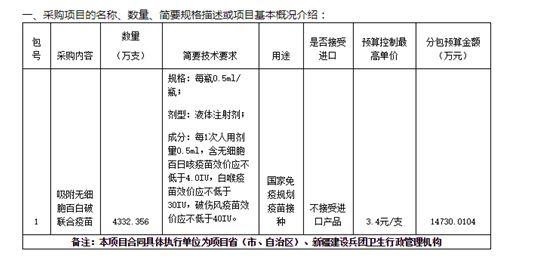 點擊進入下一頁