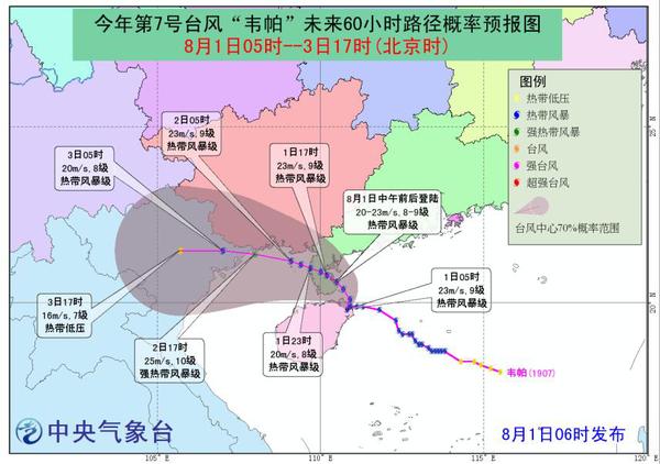 點擊進入下一頁