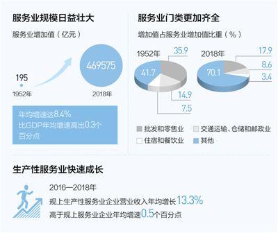 點擊進入下一頁