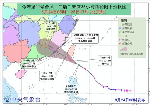 點擊進入下一頁