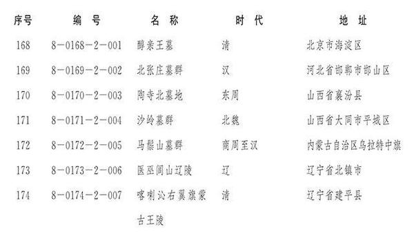 點擊進入下一頁