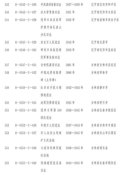 點擊進入下一頁