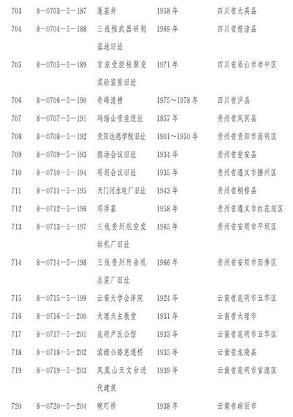 點擊進入下一頁