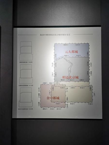 點擊進入下一頁