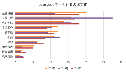 微信截圖_20201106162333