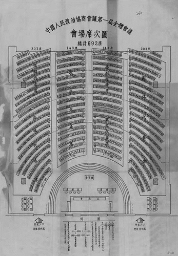 《中國人民政治協商會議第一屆全體會議會場席次圖》